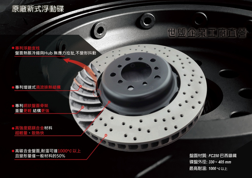 NASHIN High-Performance Floating Front Brake Discs (OEM Replacement)